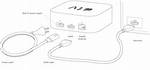 How Do I Connect My Apple Tv to My Philips Tv?