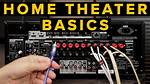 How Do I Connect My Avr to the Internet?
