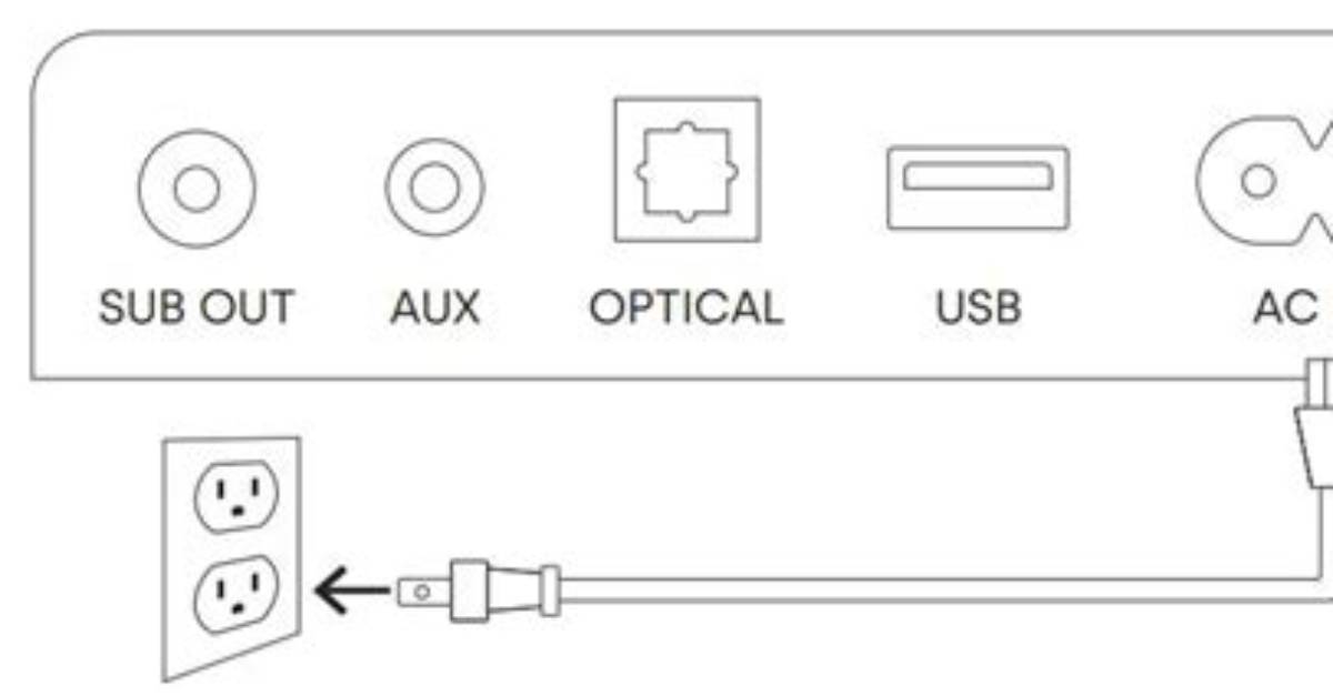 How Do I Connect My Boston Tvee Model 25?