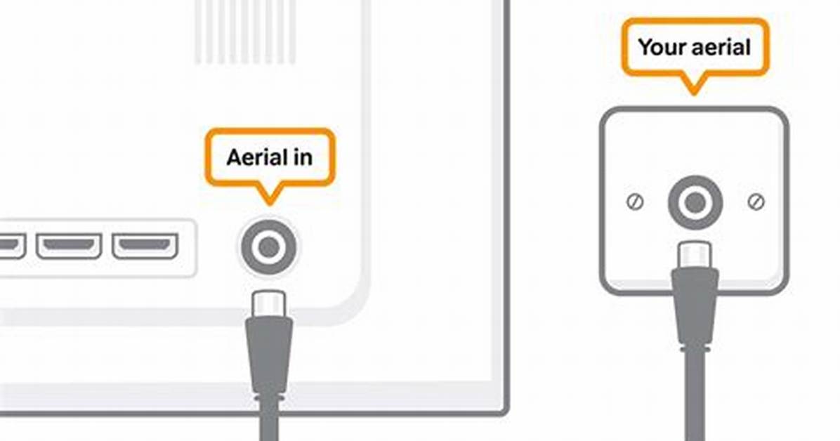 How Do I Connect My Freeview Tv to the Internet?