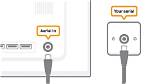 How Do I Connect My Freeview Tv to the Internet?