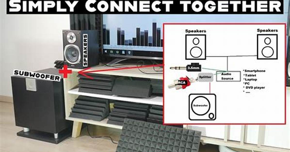 How Do I Connect My Hifi to My Speakers?