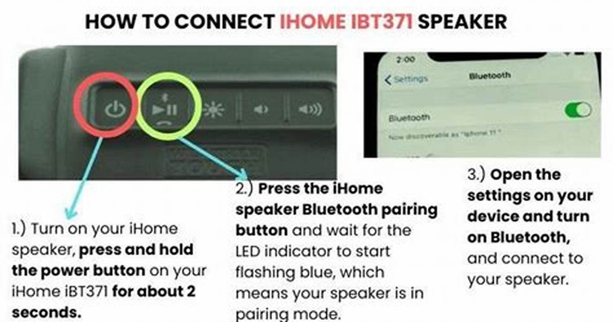 How Do I Connect My iHome Speaker to My iPod?