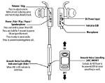 How Do I Connect My iLive Platinum to Wifi?