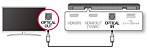 How Do I Connect My Old Lg Tv to Wi-Fi?