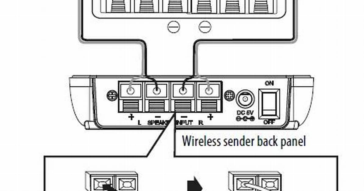 How Do I Connect My Rocketfish Speaker?