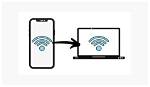 How Do I Connect My Smartphone to My Honda Hrv?