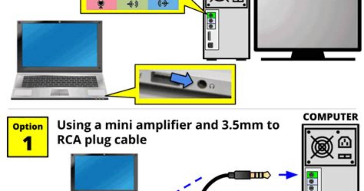 How Do I Connect My Speakers to My Fm Radio?