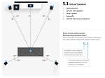 How Do I Connect My Surround Sound Speakers Directly to My Tv?