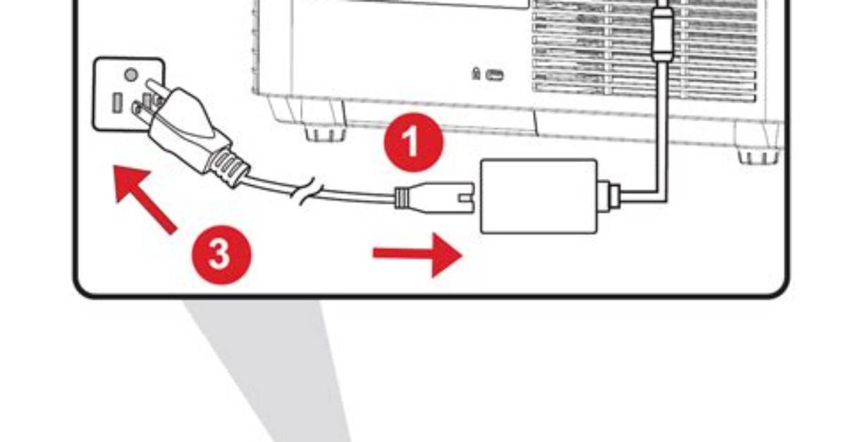 How Do I Connect My Viewsonic Projector to My Laptop?