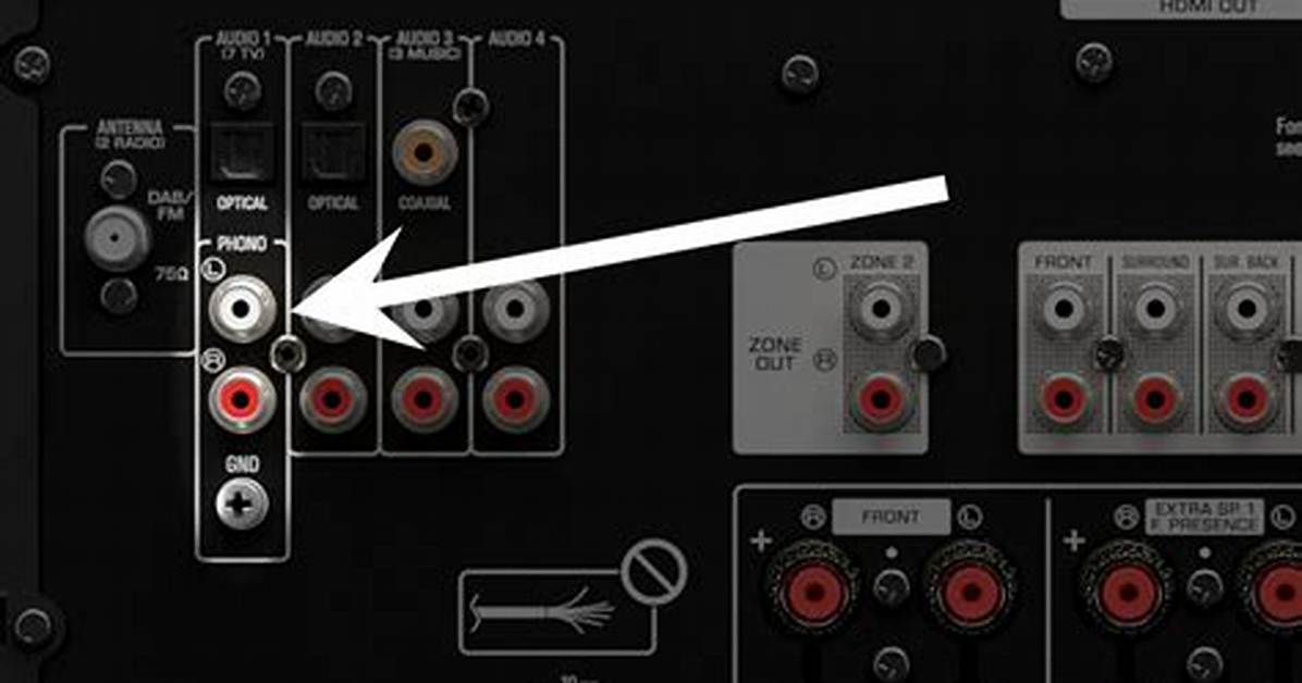 How Do I Connect My Yamaha Receiver to Wifi?