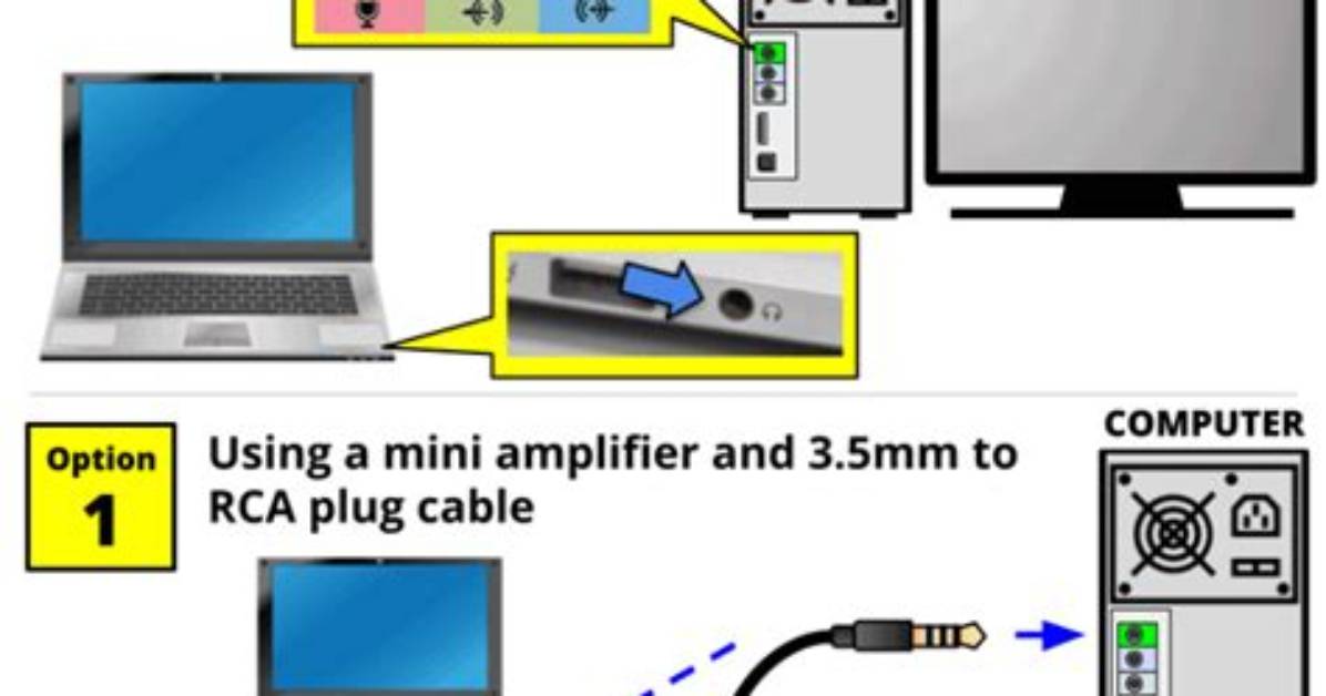 How Do I Connect Speakers to My Bose Soundbar?