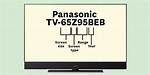 How Do I Decode a Panasonic Model Number?