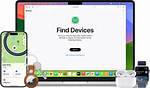 How Do I Find My at Device Access Code?