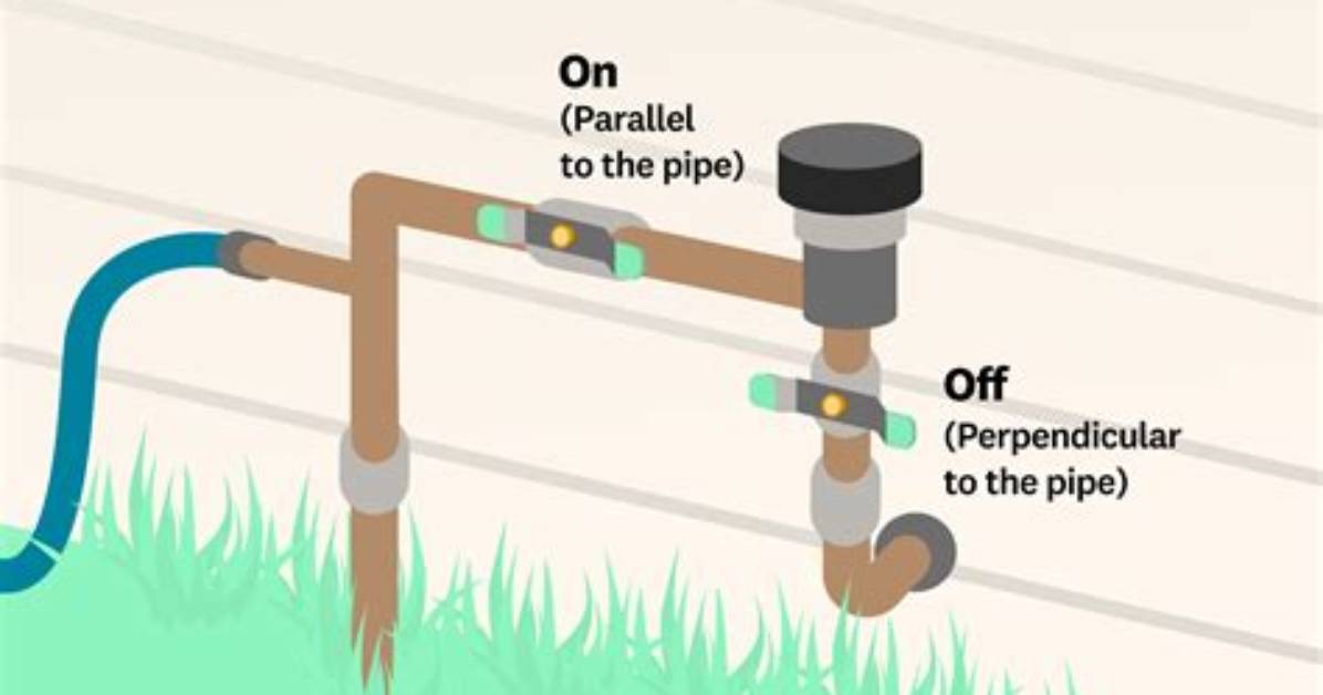 How Do I Find My Existing Sprinkler System?