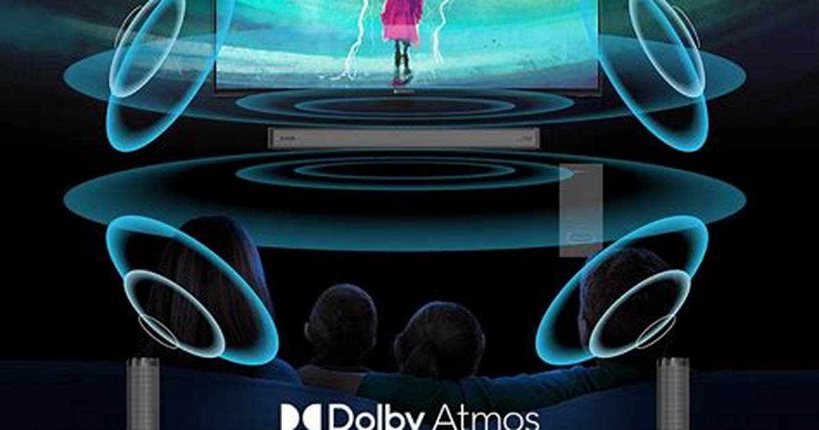 How Do I Get Dolby Atmos on My Samsung Soundbar?
