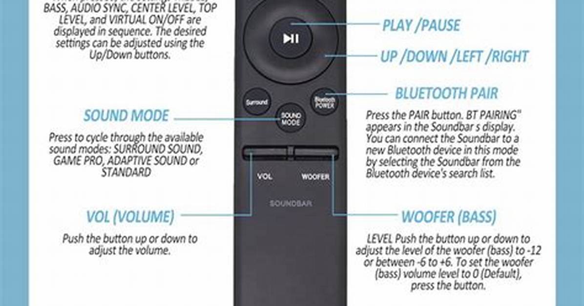 How Do I Get My Remote Sound to Work?