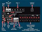 How Do I Get to Denon Setup Menu?