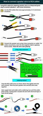 How Do I Hook up My Rca Surround Sound to My Tv?