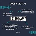 How Do I Know If Dolby Digital Is Working?