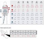 How Do I Know My Clothes Size?