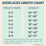 How Do I Know What Size Shoelaces I Need?