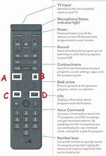 How Do I Program My Cox Contour Remote to My Dvd Player?