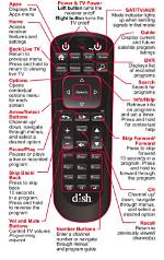 How Do I Program My Dish Remote to My Dvd Player?