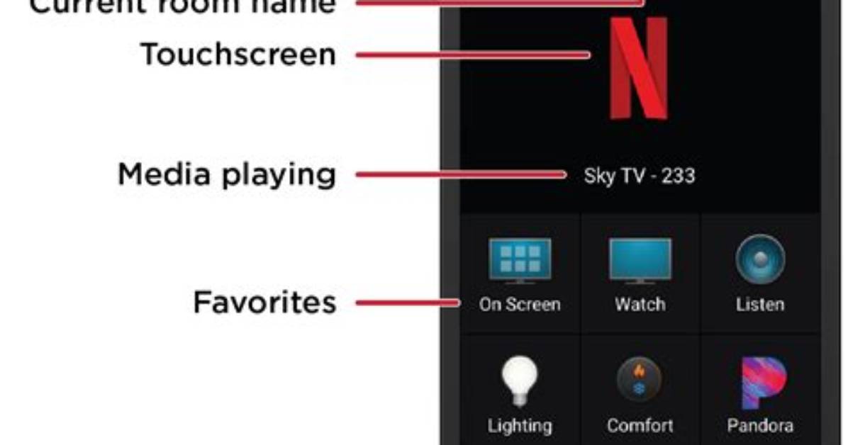 How Do I Reset My Control4 Neeo Remote?