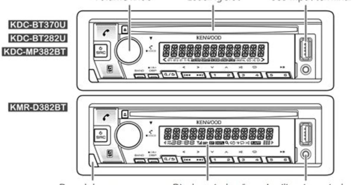 How Do I Reset My Kenwood Kmr D368Bt?