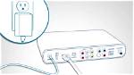 How Do I Reset My Uverse Receiver?