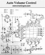 How Do I Set Auto Volume?