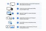 How Do I Use Airplay Without a Remote?