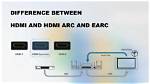 How Do I Use Hdmi Arc with Receiver?