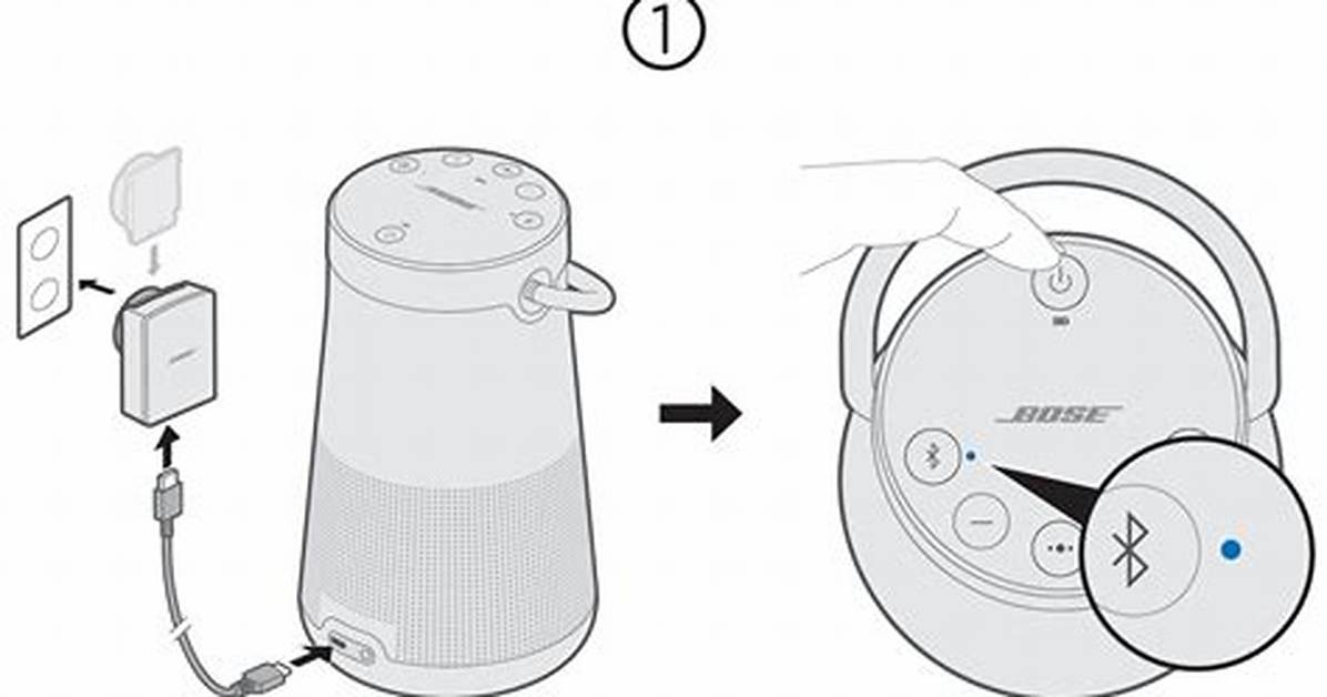 How Do I Use My Bose Soundlink Micro Bluetooth Speaker?