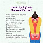How Do You Apologize for Doing Something Wrong?