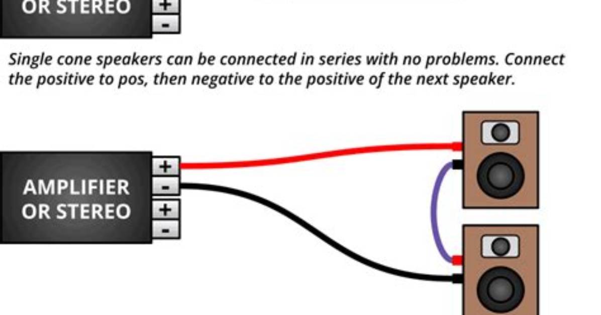 How Do You Connect Speakers Together?