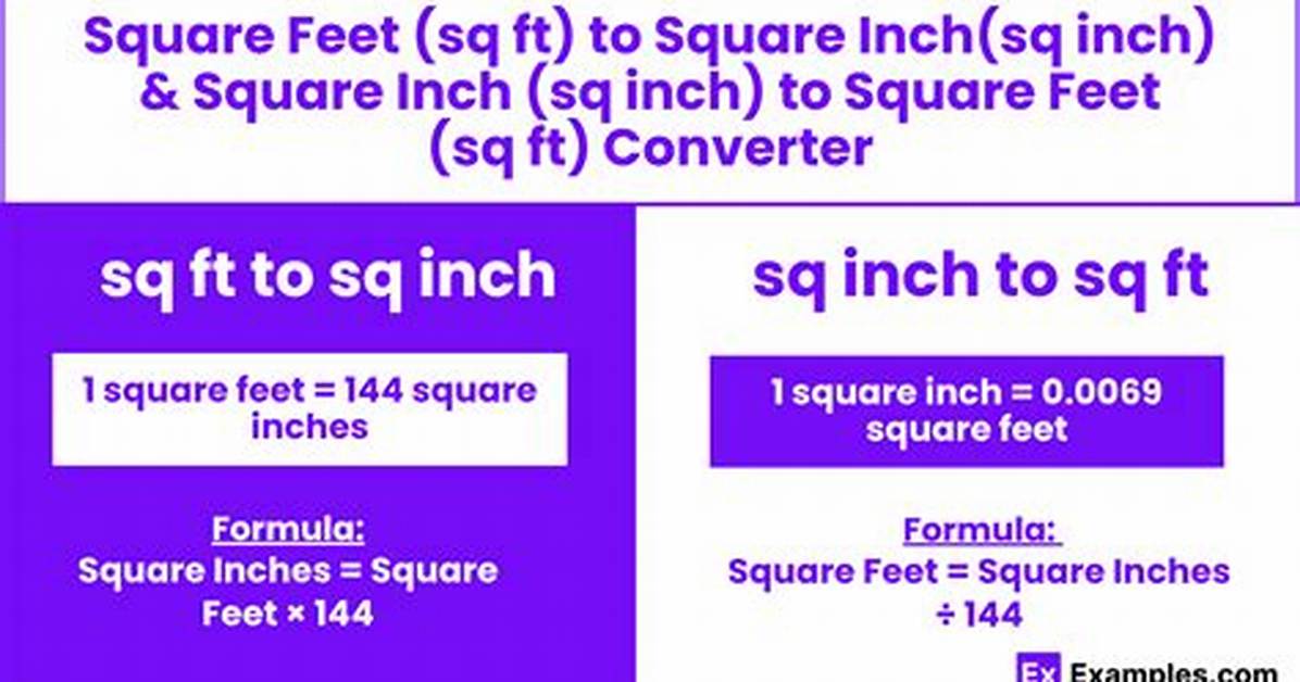 How Do You Convert Square Inches to Area?