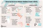 How Do You Get Water Stains out of Bras?