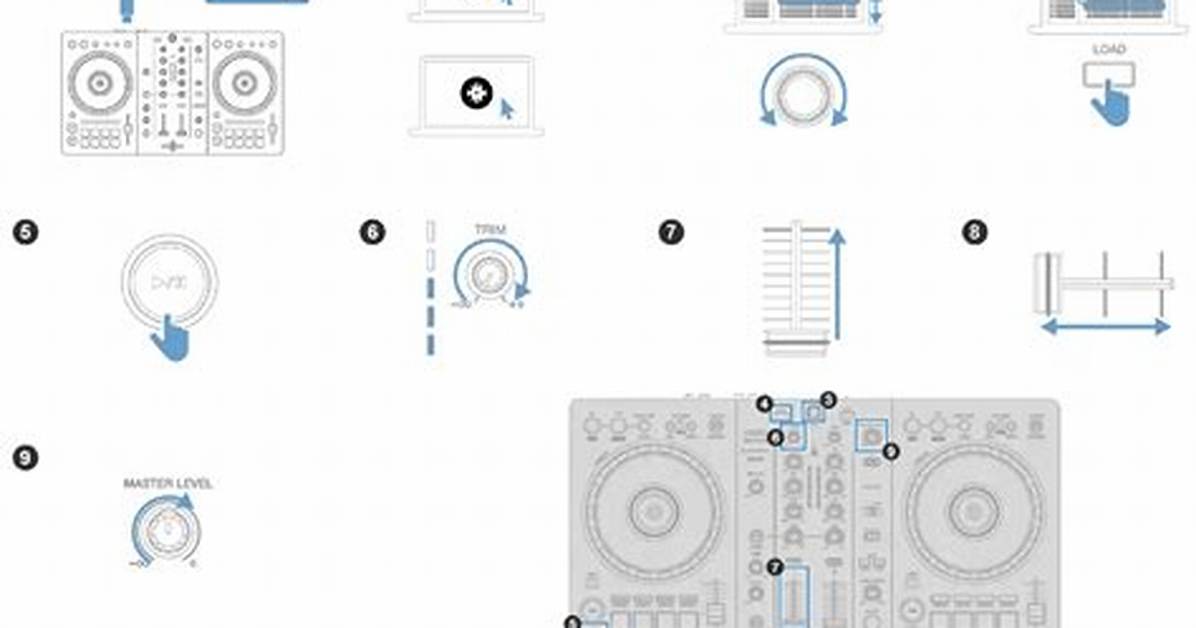 How Do You Hook up a Ddj Ergo?