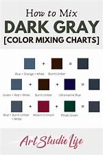 How Do You Mix Gray with Acrylic Paint?