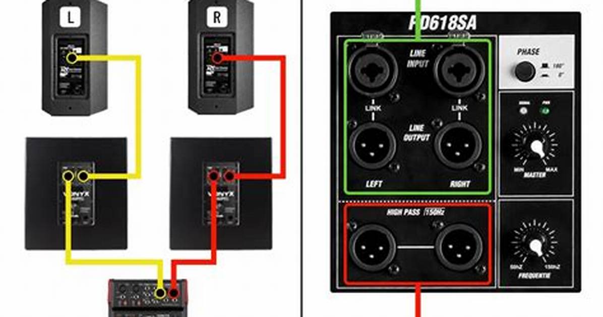 How Do You Pair a Subwoofer with Enchantment?