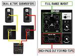 How Do You Pair a Subwoofer with Enchantment?