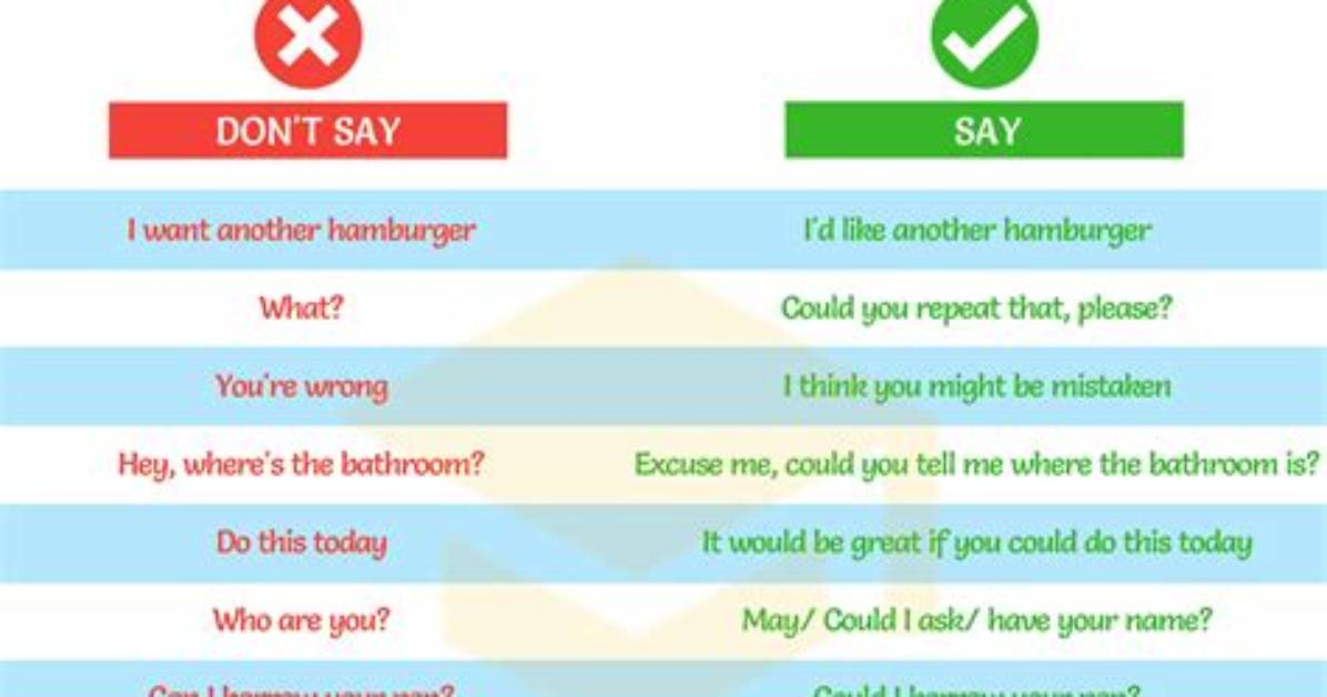 How Do You Politely Say I Need Your Help?