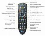 How Do You Program Uverse Remote to Tv?