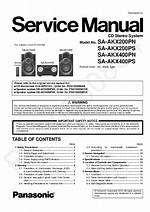 How Do You Reset a Panasonic Akx400?