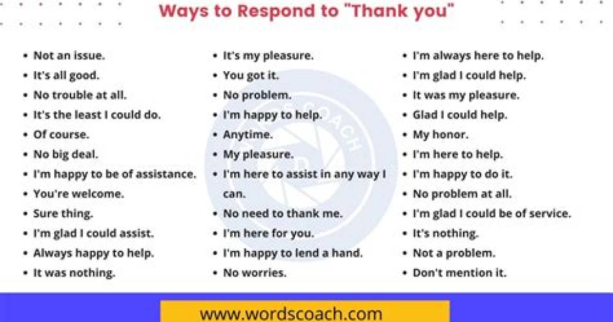 How Do You Respond to Thank You Again?