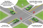 How Do You Stop an Accidental Car Alarm?