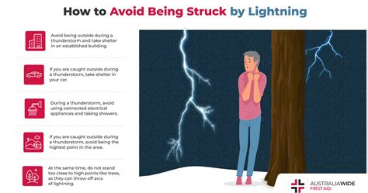 How Do You Treat a Lightning Strike Victim?
