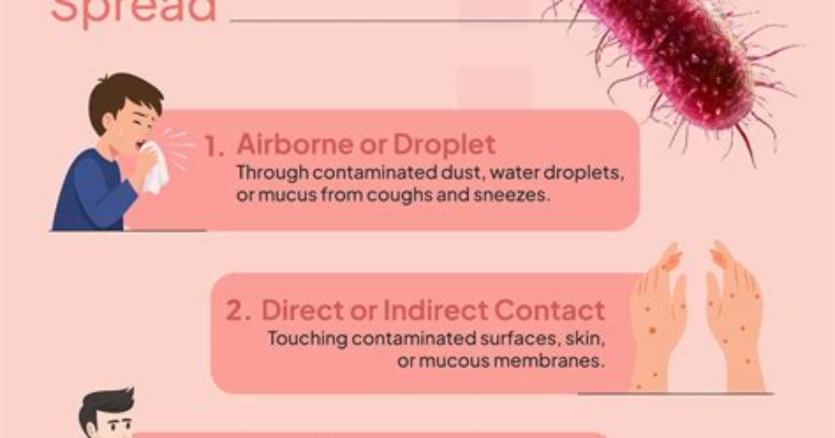 How Do You Treat an Infected Bacterial Orchid?